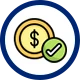 price